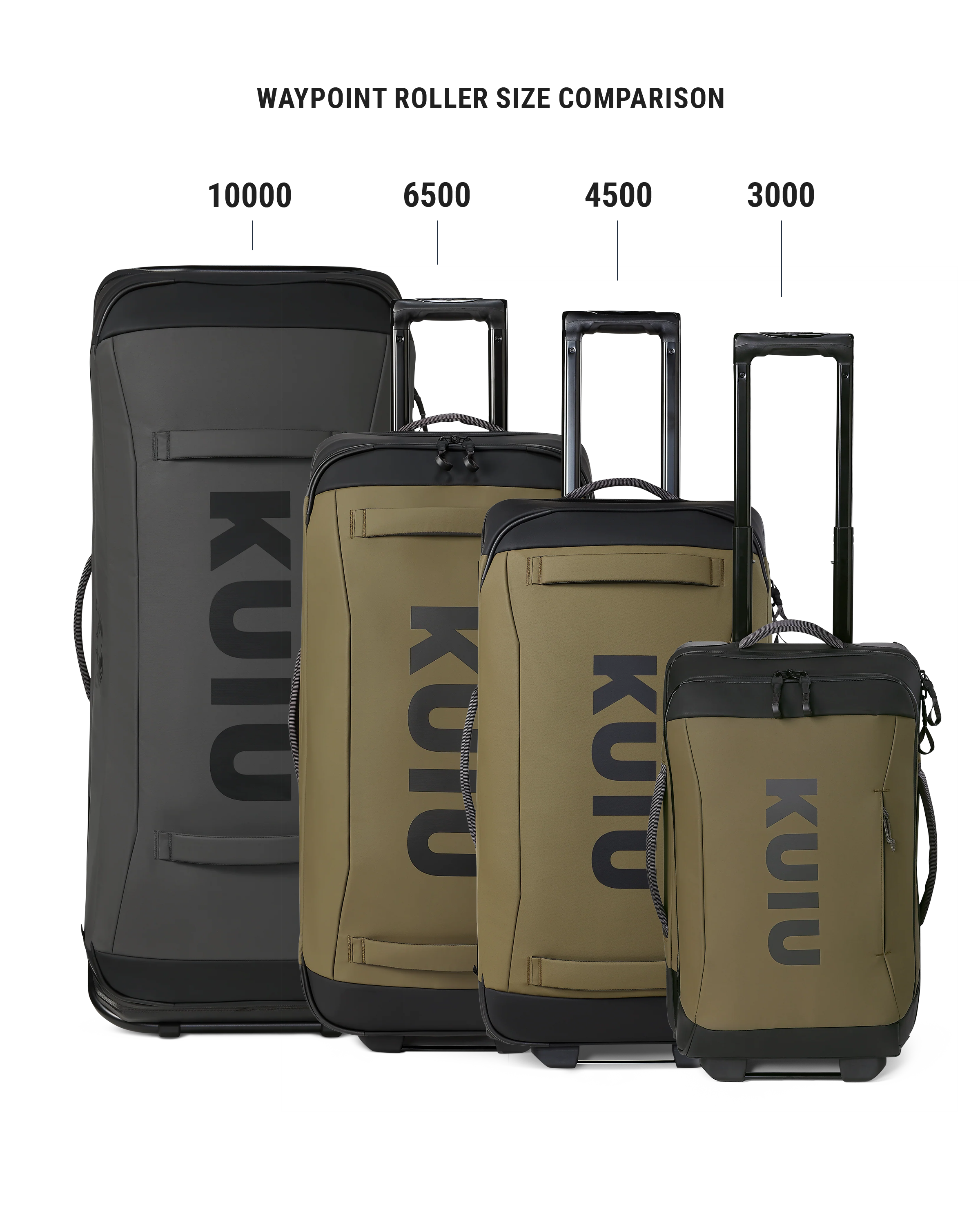 Waypoint 4500 Roller | Black - Image 11
